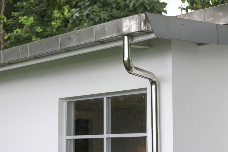 Commercial Gutter Service in Clarksville, TN