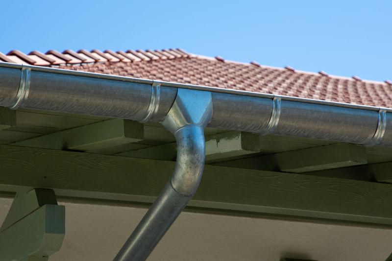 Materials for Gutter Systems